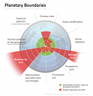 Planetary_Boundaries.png